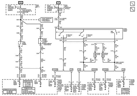 chevrolet kodiak wiring diagram 